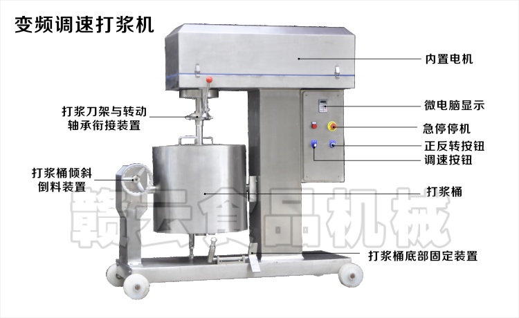 調(diào)速打漿機結構示意圖
